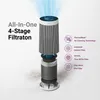 Zestaw filtrów Winix GR do oczyszczacza powietrza Winix Podgląd zdjęcia produktu 4