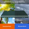 A collage showing a green awning under sunny and rainy conditions, with text overlays describing its features. Náhľad obrázku produktu