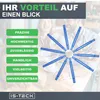 1x Gehäuse Opening Tool Öffner Reparatur Spudger Werkzeug Produktbild-Vorschau 4