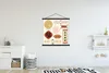 MuchoWow® Textilposter Chinesische Texte mit Bedeutungen Produktbild-Vorschau 2