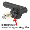 A close-up view of a door handle mechanism, with a red arrow pointing to the spring. Produktbild-Vorschau