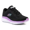 Skechers Skech-lite Pro-stunn Couleur Noir Voir les images du produit 11