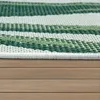Outdoor Teppich Wetterfest Balkon Palmen Dschungel Florales Produktbild-Vorschau 3