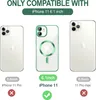 Magnetische Klar Hülle für iPhone 11, Kompatibel mit Produktbild-Vorschau 7