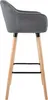 lot de 2 tabourets de bar Grant velours Voir les images du produit 5
