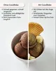 GoodBake Essbarer Glitzer Gold 6g – Tortendeko, Produktbild-Vorschau 4