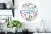 MuchoWow® Poster Kinderzimmer - Dinosaurier - Kreis - Produktbild-Vorschau 3
