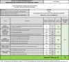 Bosch SMV41D10EU Vollintegrierter Einbaugeschirrspüler Produktbild-Vorschau 11