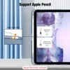 Fintie Hülle für iPad (A16) 11./10. Generation (2025/2022) Produktbild-Vorschau 4