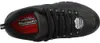 Skechers 76550EC-BLK dámske čierne tenisky – Memory Foam Náhľad obrázku produktu 26