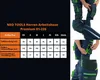 Premium Arbeitshose mit reflektierenden Elementen, Cordura Produktbild-Vorschau 5