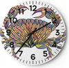 Wanduhr - Rund - Glasuhr - Lebensmittel Abbildung Natur Produktbild-Vorschau 1