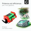 CELLONIC 2x Batteria per Attrezzo Compatibile con Husqvarna Anteprima dell’immagine prodotto 5