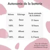 imoshion Cuffie wireless per bambini Unicorno LED Light - Anteprima dell’immagine prodotto 11