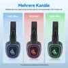 Retekess TA004S Silent Disco: cuffie wireless, sistema Anteprima dell’immagine prodotto 3