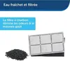Petsafe Drinkwell Navul Filterpatronen Produktbild-Vorschau 3