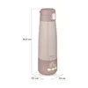 Lionelo Thermup Bottle Flaschenwärmer 350 ml, mobil, 5 Produktbild-Vorschau 14