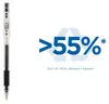 PILOT G-Tec C4, Gelschreiber, Schwarz, 4 Stück (1er Pack) Produktbild-Vorschau 3