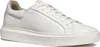 Geox U Deiven Couleur Blanc Voir les images du produit 12