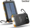 A solar power bank with two lights and a compass is shown, with a second solar panel device behind it. Produktbild-Vorschau