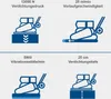 Diagrams illustrating the specifications of a compactor. Podgląd zdjęcia produktu