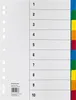 A white sheet of paper with numbered tabs for organization. Produktbild-Vorschau