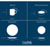 CreaTable, 24301, Caldera ľadovo modrá, kombinovaná sada 16 Náhľad obrázku produktu 14