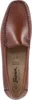 Sioux Schuhe Campina, 8163112CampinaCognac, Größe: 40,5 Produktbild-Vorschau 28