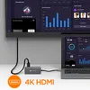 A USB-C hub is shown connected to a laptop and a large monitor, displaying data visualizations. Produktbild-Vorschau