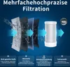 Diagram illustrating a multi-stage water filtration system with labels for each stage. Produktbild-Vorschau