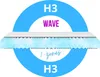 IZER Aqua Wave matrace ze studené pěny stupeň tuhosti H3 Náhled obrázku produktu 3