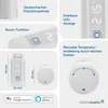 Collage of product images and feature callouts for a smart home thermostat. Produktbild-Vorschau