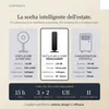 Vidacharmy – Ventilatore a torre da 40", 20 dB, velocità 8 Anteprima dell’immagine prodotto 3