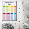 Kinder Lernposter - das kleine 1x1 bunt - DIN A4 - 297 x Produktbild-Vorschau 4
