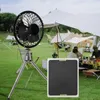 Wentylator z panelem słonecznym, 20 W, 2350 obr/min, Podgląd zdjęcia produktu 7