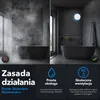 EBERG AXO 100 Wentylator Łazienkowy 100 mm Klapa Zwrotna Podgląd zdjęcia produktu 3
