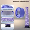 Extralink Filtri per aspirapolvere Dyson V7 V8 SV10 SV11 3 Anteprima dell’immagine prodotto 7