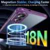 Magnet-Case für Samsung Galaxy S25 Edge Hülle Magsafe Produktbild-Vorschau 7