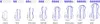 A diagram showing different sizes of incontinence pads with corresponding absorption levels indicated by water droplets. Podgląd zdjęcia produktu