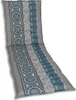 GO-DE Textil, Liegenauflage, Ornamentstreifen blau grau, Produktbild-Vorschau 1