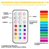 A diagram of a remote control with labels and a color spectrum. Náhľad obrázku produktu