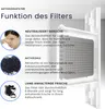 Aktivkohlefilter für Liebherr Kühlschränke (2 Stück) für Produktbild-Vorschau 3