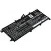 Akku kompatibel mit Lenovo Typ 5B10W13935 Produktbild-Vorschau 1