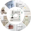A collage of images showcasing a sewing machine and various items that can be made or are related to sewing. Produktbild-Vorschau