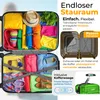 KESSER® 3tlg. Hartschalenkofferset Hartschalenkoffer Produktbild-Vorschau 8