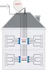 Telestar SKYTWIN HC LNB, 190 mA, Schwarz, 164 mm, 100 mm, Produktbild-Vorschau 5