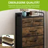 YITAHOME Schubladenschrank, Kommode mit 5 Stoffschubladen, Produktbild-Vorschau 8