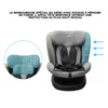 KidsZone Siège Auto Bébé 0 à 36kg Isofix 360 Pivotant Voir les images du produit 5