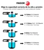 FAGOR Duo 6 Schnellkochtopf Induktion 6 Litern, Produktbild-Vorschau 10