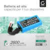 CELLONIC 1x Batteria per Altoparlante Compatibile con ANKER Anteprima dell’immagine prodotto 2